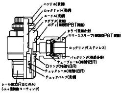 コンパクトスピードコントローラープッシュワンタイプ図解