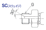 管用平行オスねじ継手