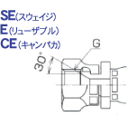 管用平行メスねじユニオン継手