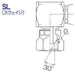 管用平行メスねじユニオン90°エルボ継手