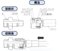 SJ図解