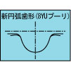 GTベルトバックラッシュ比較図