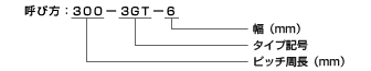 GTベルト呼称例