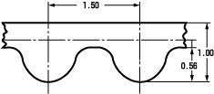 GTベルト1.5GTタイプベルト歯形寸法