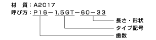 GTプーリ1.5GT歯形寸法