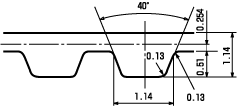 タイミングベルト歯形寸法