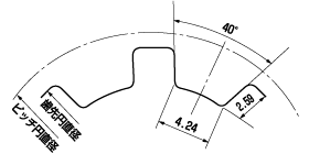 タイミングプーリ歯形状