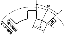 タイミングプーリXLタイププーリ歯形寸法