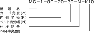 カーブコンベヤMC-I表示例