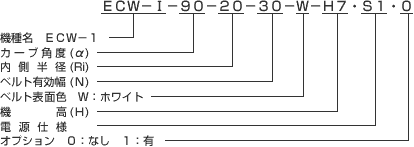 カーブコンベヤECＷ-I表示例