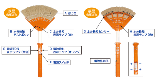 水分検知器付・座席払い箒